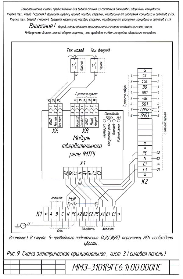 Схема електрична принципова трубогибочного верстата УГС 6/1А